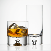 Direction Glassware