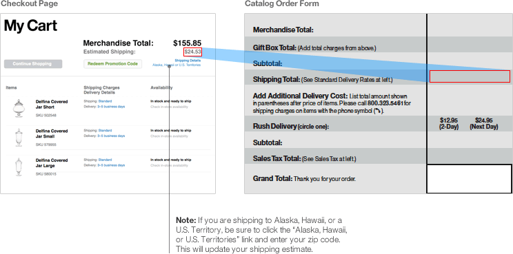 Shipping Cost location