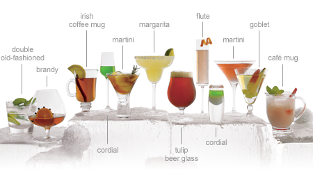 Shot glass, cordial, martini, white wine, goblet, red wine, flute, red wine, pilsner, margarita, brandy, highball, double old-fashioned