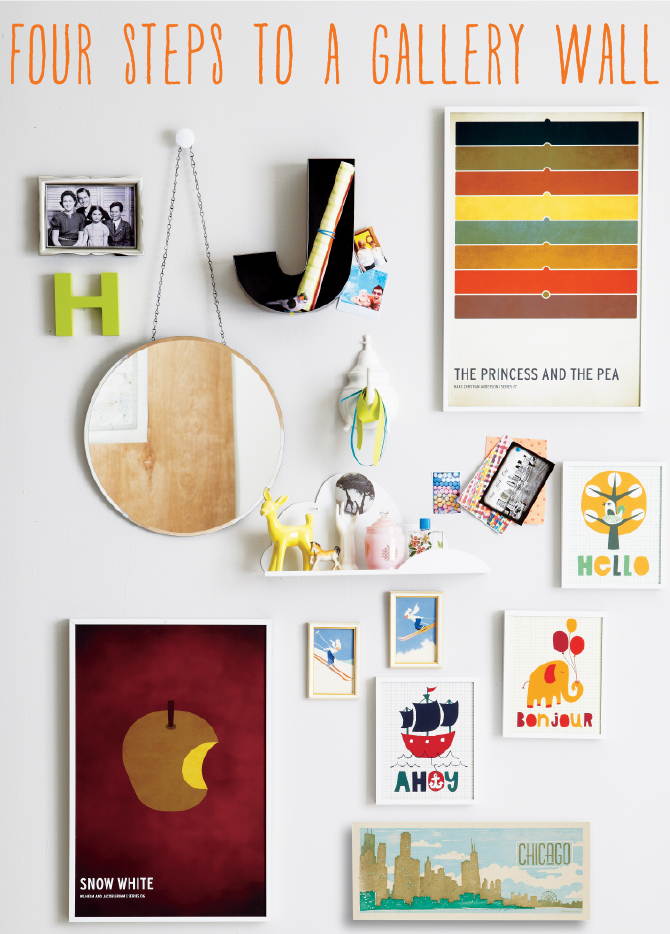 Four Steps to Creating a Gallery Wall