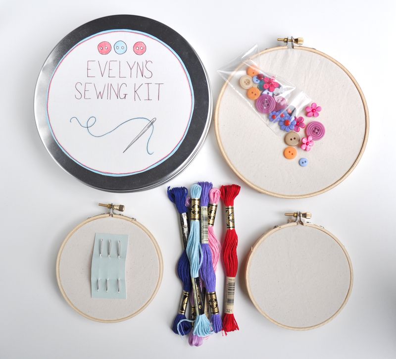 Sewing Notions that Every Sewer Needs - Too Much Love