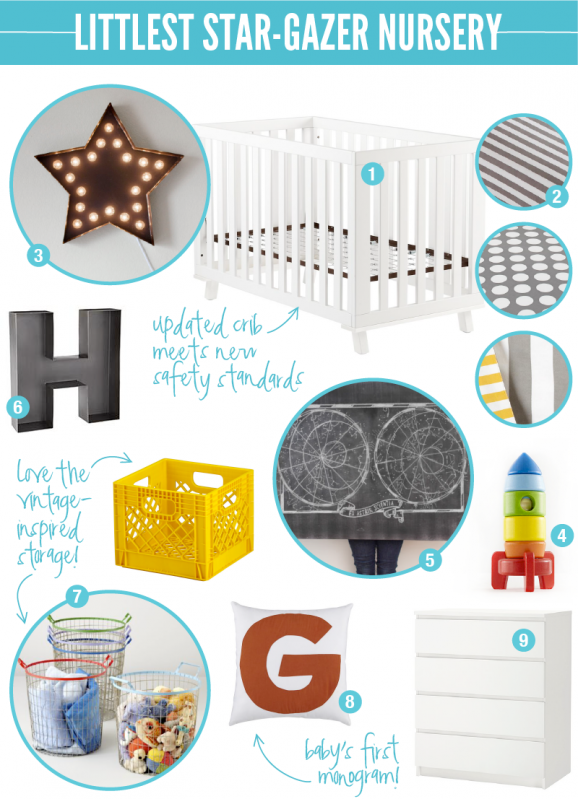 Star-Gazer-Nursery-Inspiration-Board1-578x799