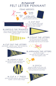 Details for making a DIY Felt Pennant